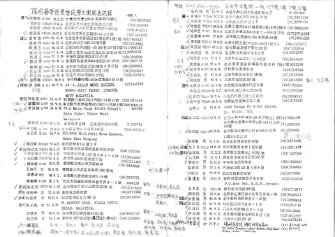 陽明醫學院基督徒學生團契通訊錄